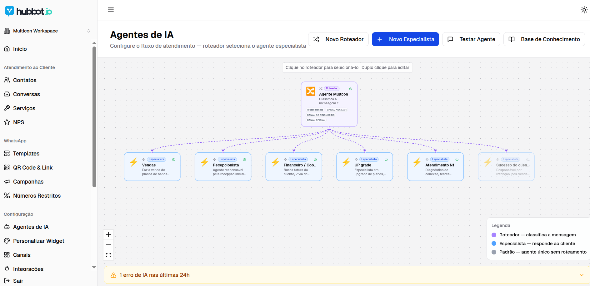 Editor de agentes de IA do HubBot