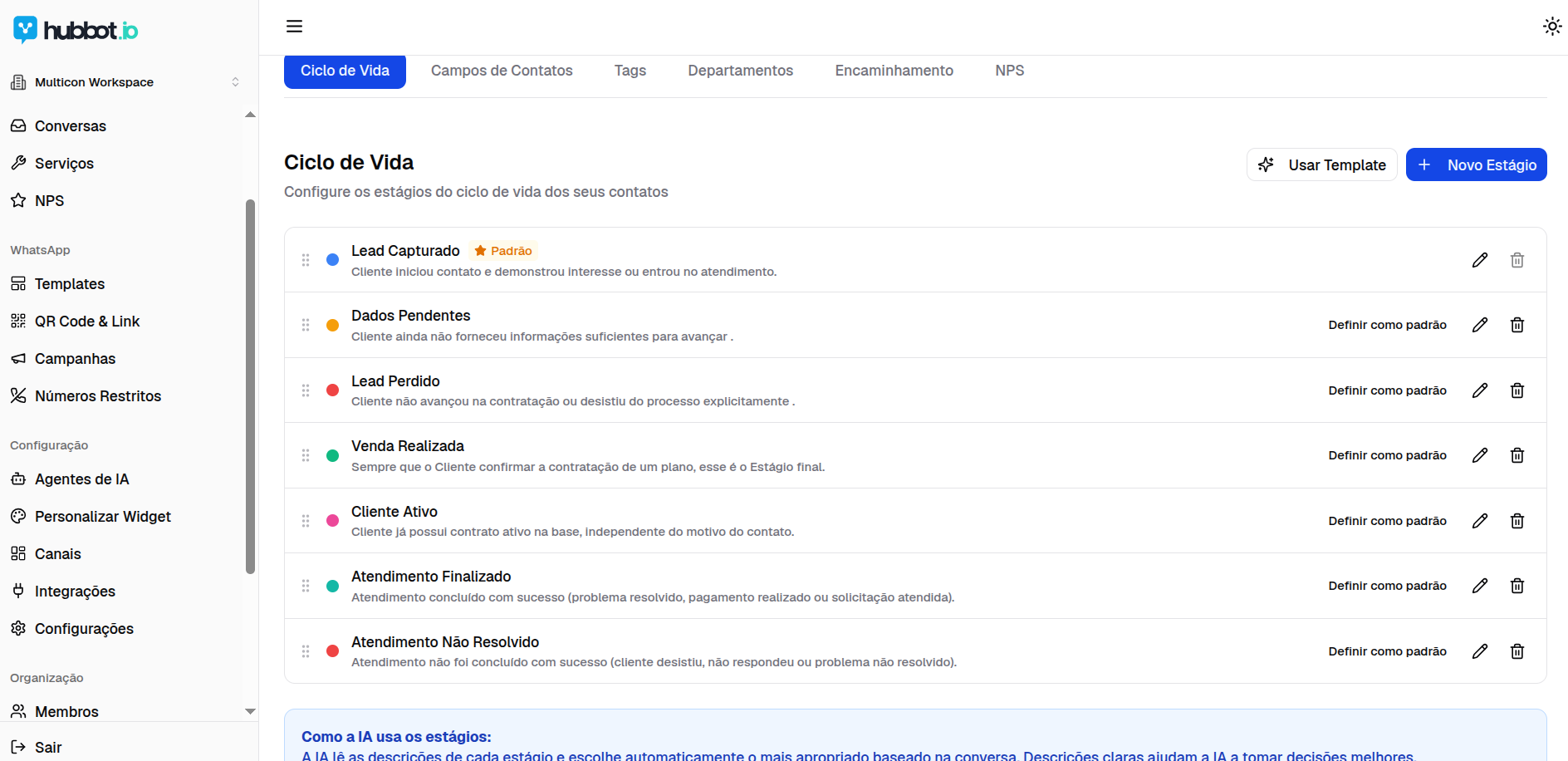 Ciclo de vida do contato — Estágios automáticos — de lead capturado a cliente ativo — definidos pela própria IA.