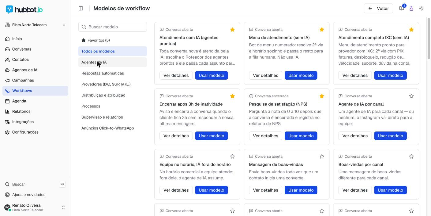 Galeria de modelos de workflow do HubBot, com categorias para agentes de IA, respostas automáticas e provedores